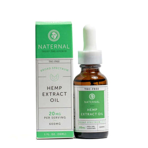 Naternal Broad Spectrum Original CBD