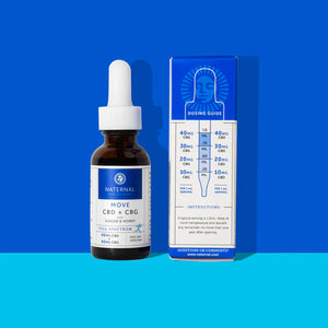 Naternal Move CBD + CBG Oil with Ginger & Honey