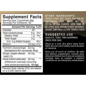 Charlotte's Web Hemp-Extract Infused Gummies: Recovery